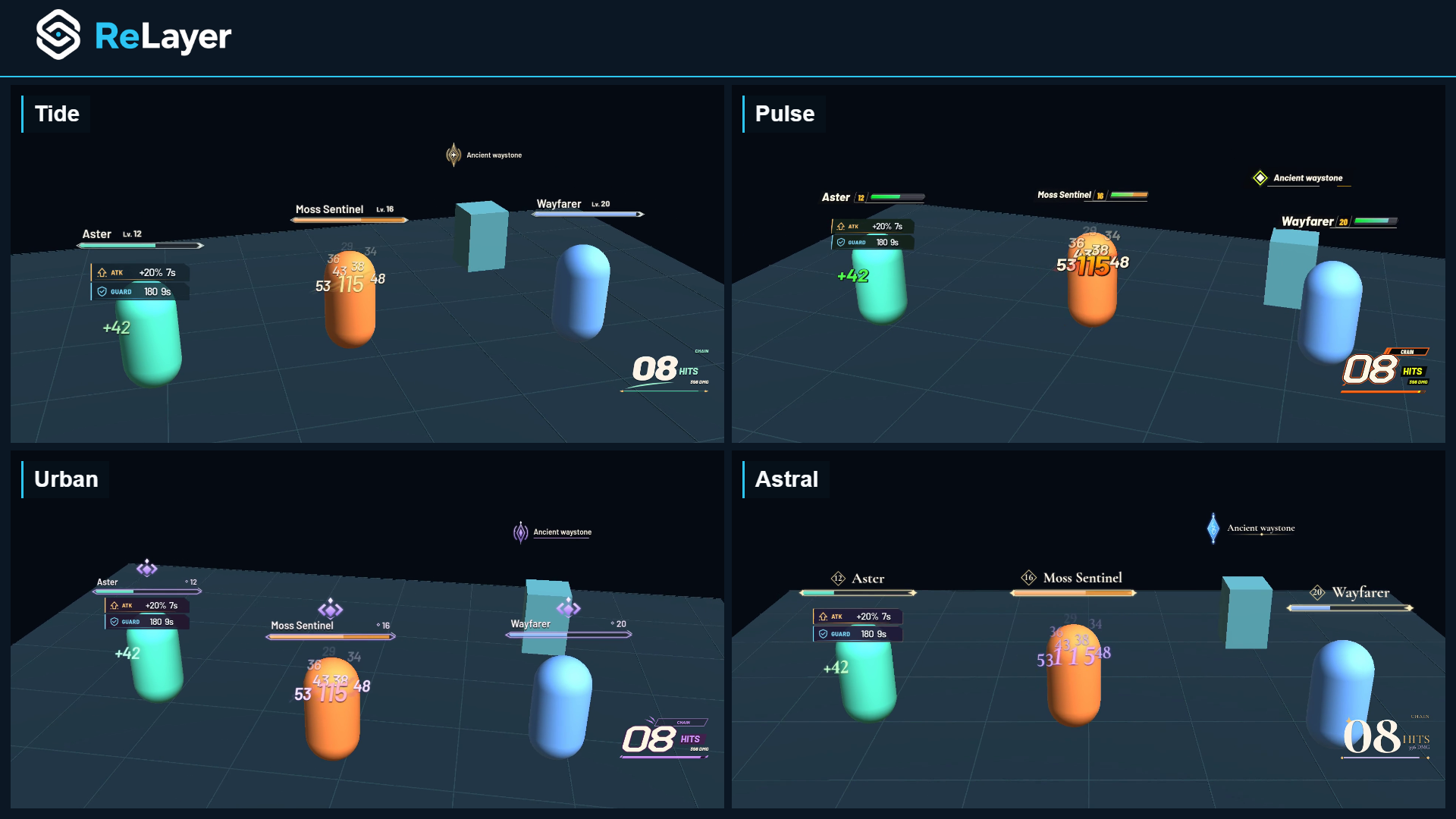 ReLayer Floating UI 스트레스 테스트: 바쁜 전투 화면에서 확인한 성능